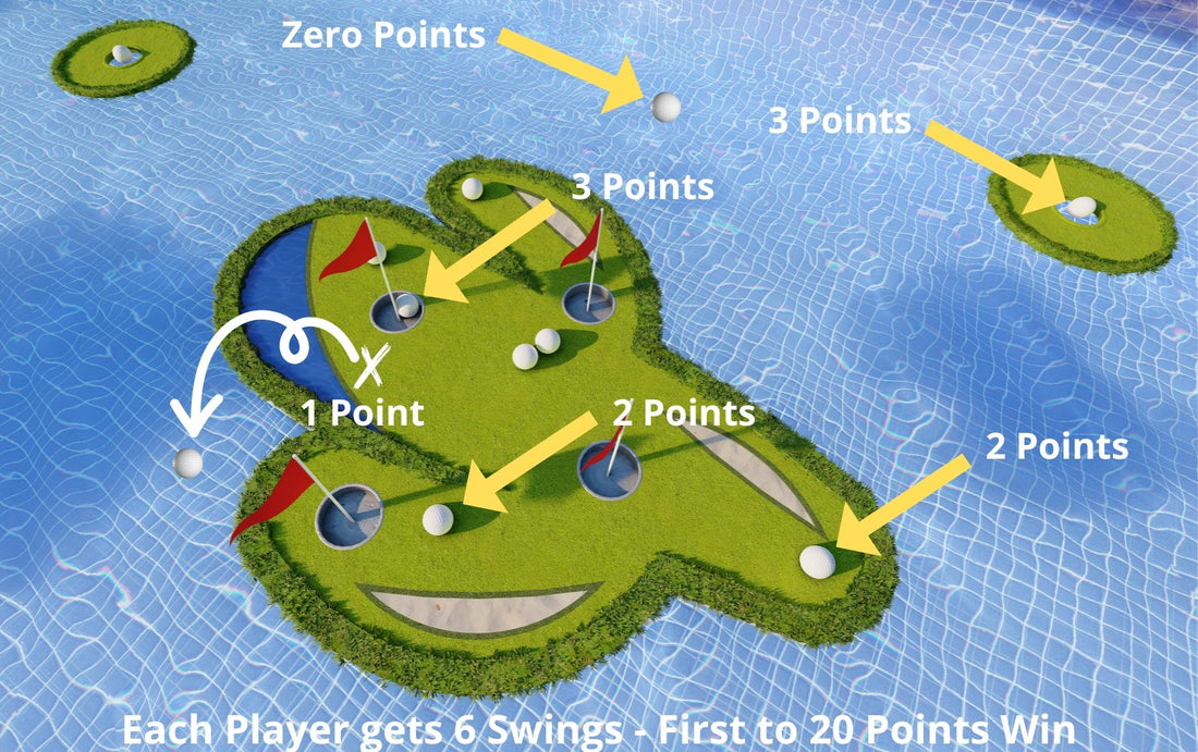 Floating Golf Green Chipping Mat Game Page Added to PoolCactus.com - Pool Cactus